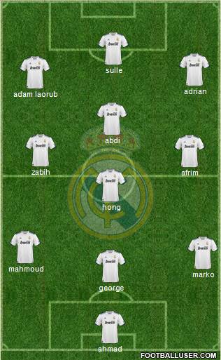 Real Madrid C.F. Formation 2010