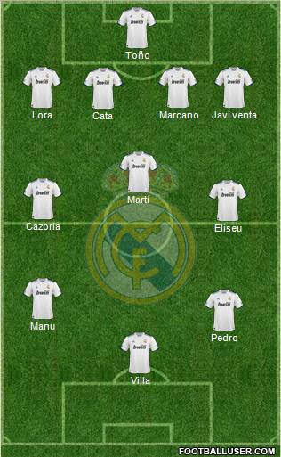 Real Madrid C.F. Formation 2010