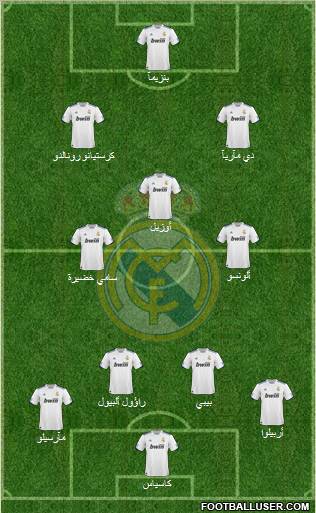 Real Madrid C.F. Formation 2010