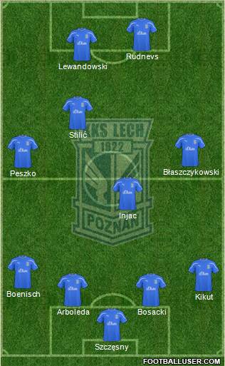 Lech Poznan Formation 2010