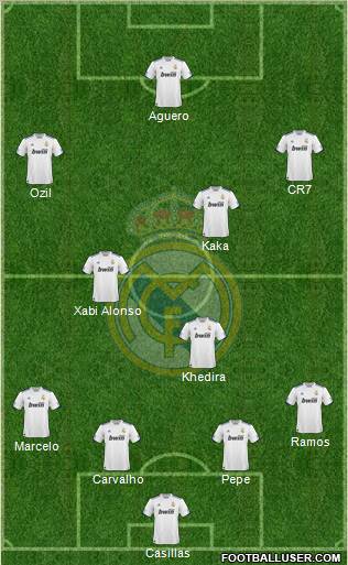 Real Madrid C.F. Formation 2010