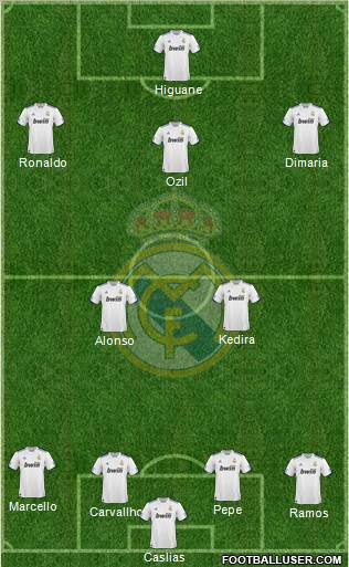 Real Madrid C.F. Formation 2010