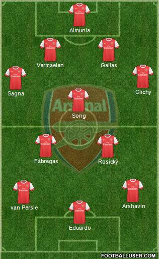 Arsenal Formation 2010