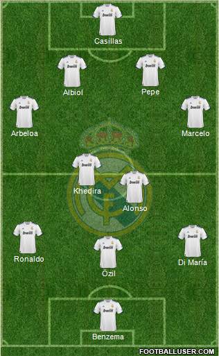 Real Madrid C.F. Formation 2010