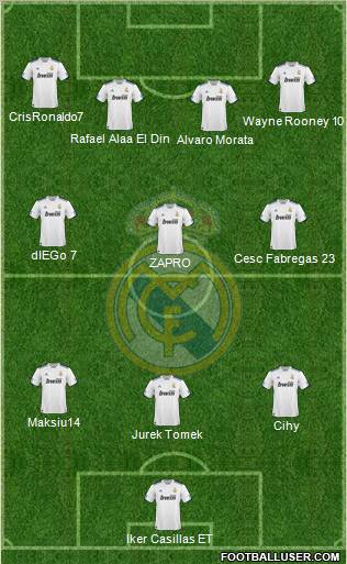 Real Madrid C.F. Formation 2010