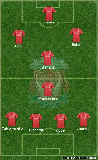 Liverpool Formation 2010