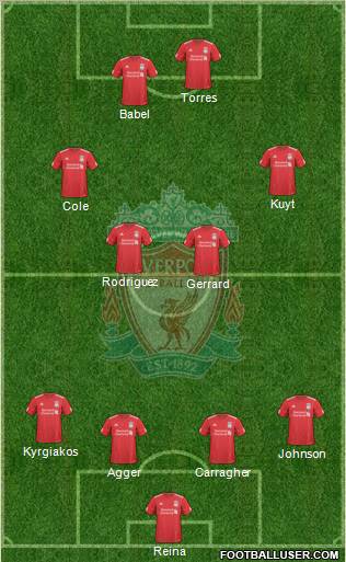 Liverpool Formation 2010