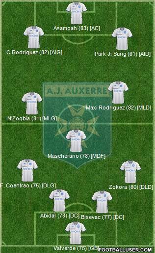 A.J. Auxerre Formation 2010