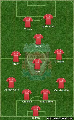 Liverpool Formation 2010