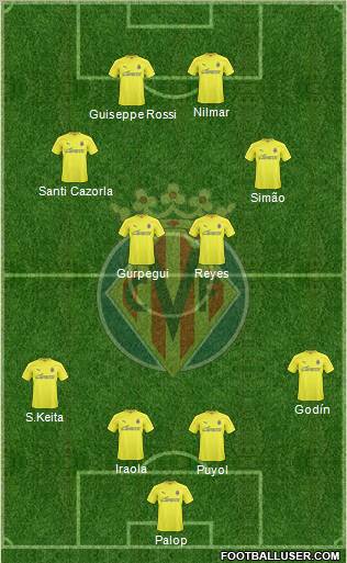 Villarreal C.F., S.A.D. Formation 2010