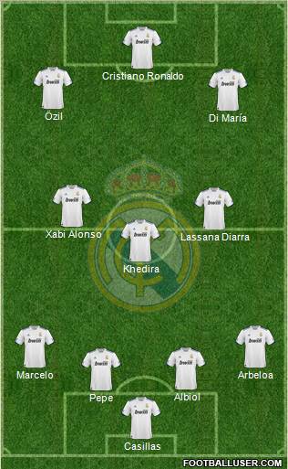 Real Madrid C.F. Formation 2010