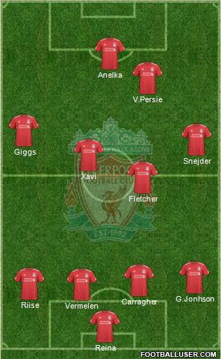 Liverpool Formation 2010