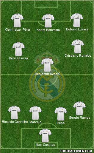 Real Madrid C.F. Formation 2010