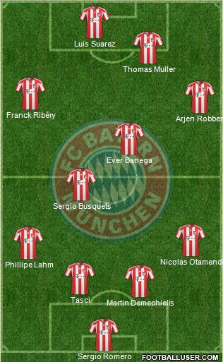 FC Bayern München Formation 2010