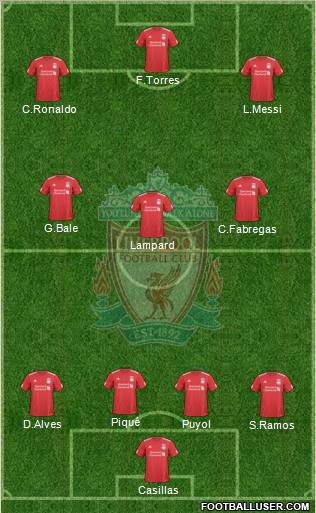 Liverpool Formation 2010