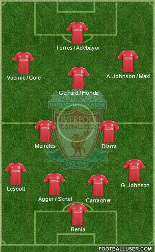 Liverpool Formation 2010