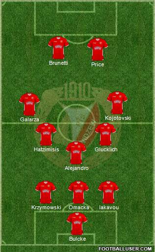 Widzew Lodz Formation 2010