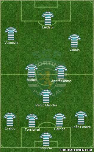 Sporting Clube de Portugal - SAD Formation 2010