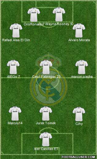 Real Madrid C.F. Formation 2010