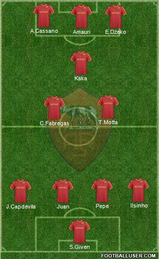 AS Roma Formation 2010