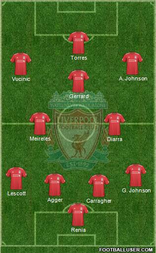 Liverpool Formation 2010