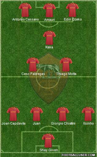 AS Roma Formation 2010