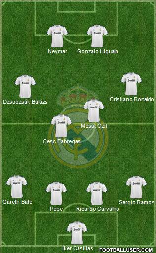 Real Madrid C.F. Formation 2010