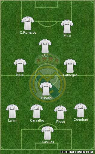 Real Madrid C.F. Formation 2010