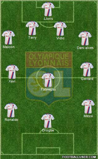 Olympique Lyonnais Formation 2010