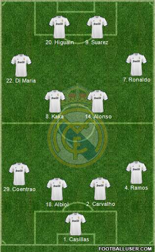 Real Madrid C.F. Formation 2010