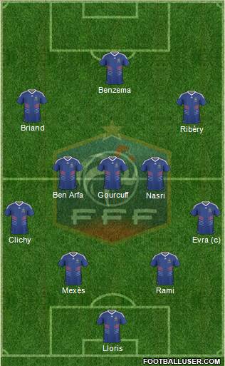 France Formation 2010