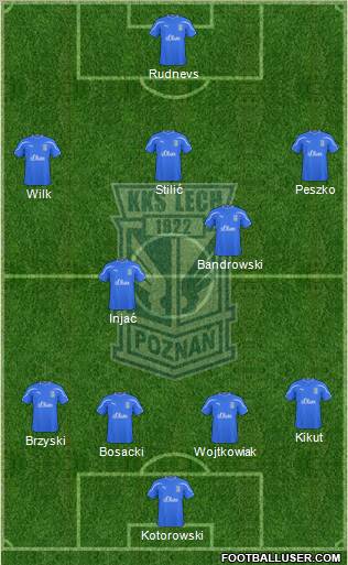 Lech Poznan Formation 2010