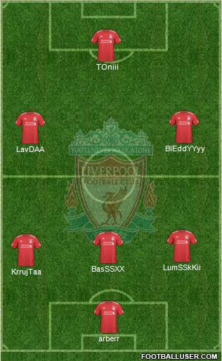 Liverpool Formation 2010