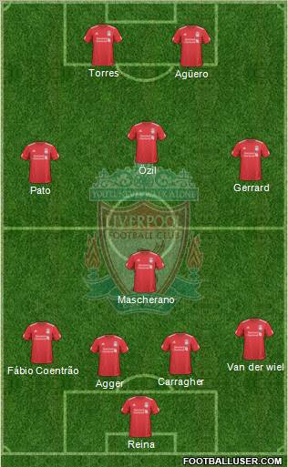 Liverpool Formation 2010