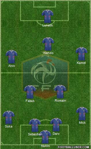 France Formation 2010