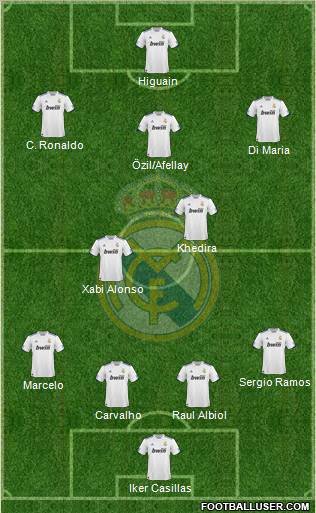 Real Madrid C.F. Formation 2010