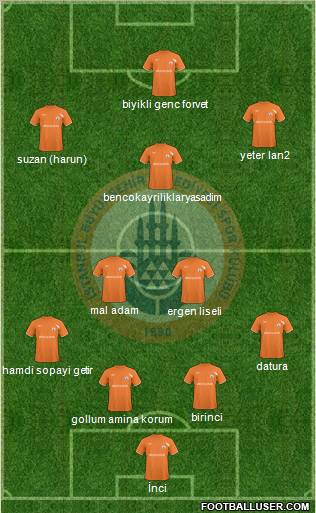 Istanbul Büyüksehir Belediye Spor Formation 2010