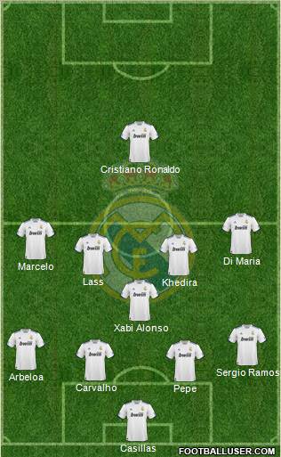 Real Madrid C.F. Formation 2010