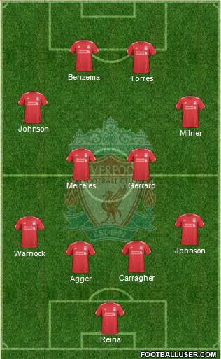 Liverpool Formation 2010