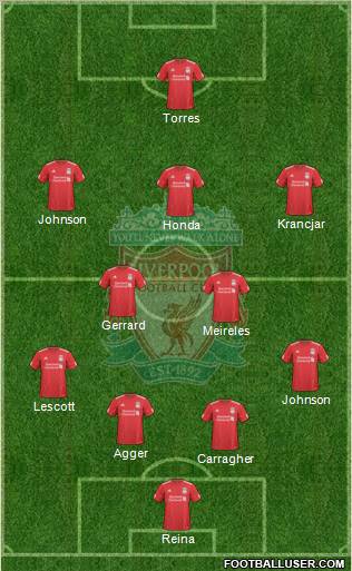 Liverpool Formation 2010