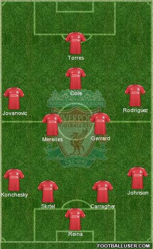 Liverpool Formation 2010