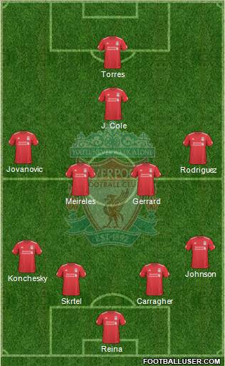 Liverpool Formation 2010