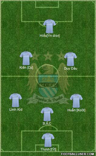 Manchester City Formation 2010