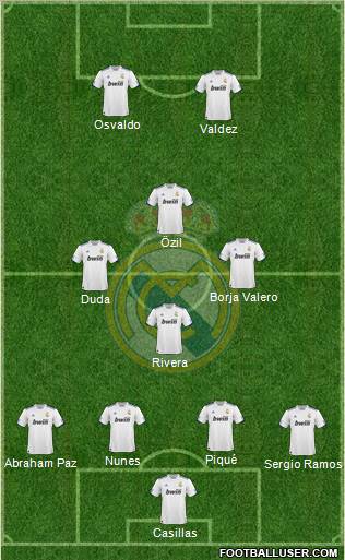 Real Madrid C.F. Formation 2010