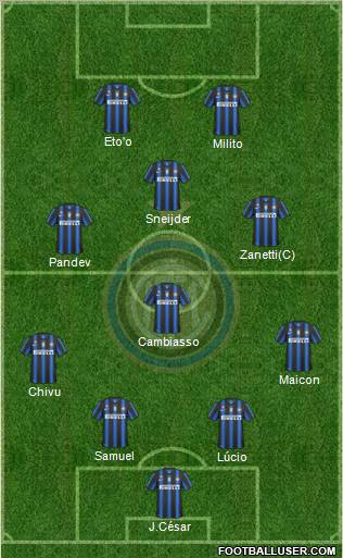 F.C. Internazionale Formation 2010