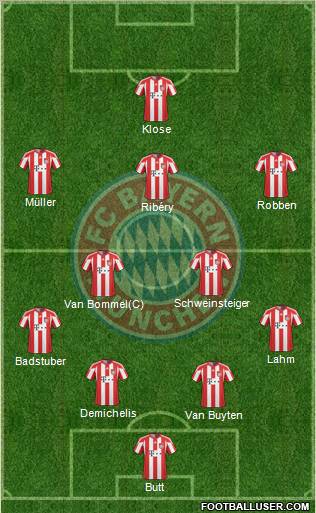 FC Bayern München Formation 2010