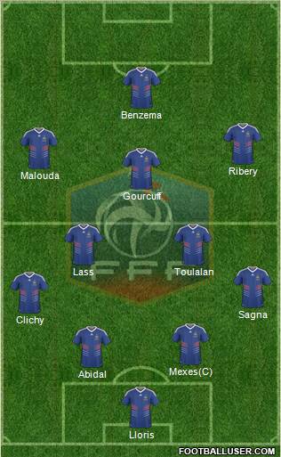 France Formation 2010