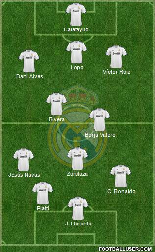 Real Madrid C.F. Formation 2010