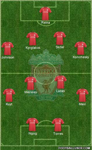 Liverpool Formation 2010