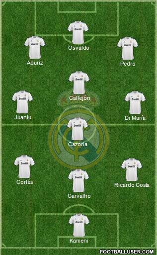 Real Madrid C.F. Formation 2010